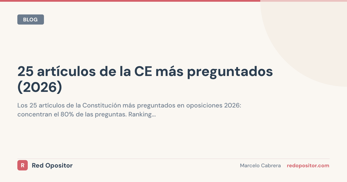 25 artículos de la CE más preguntados (2026)