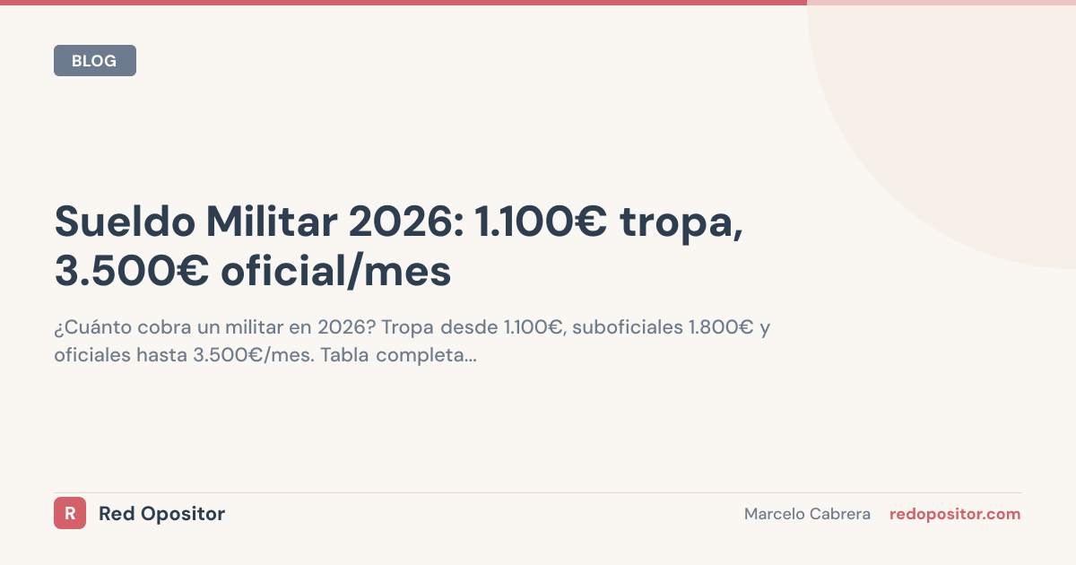 Sueldo militar 2026: ¿cuánto cobra? (1.100-5.500€ netos por rango)