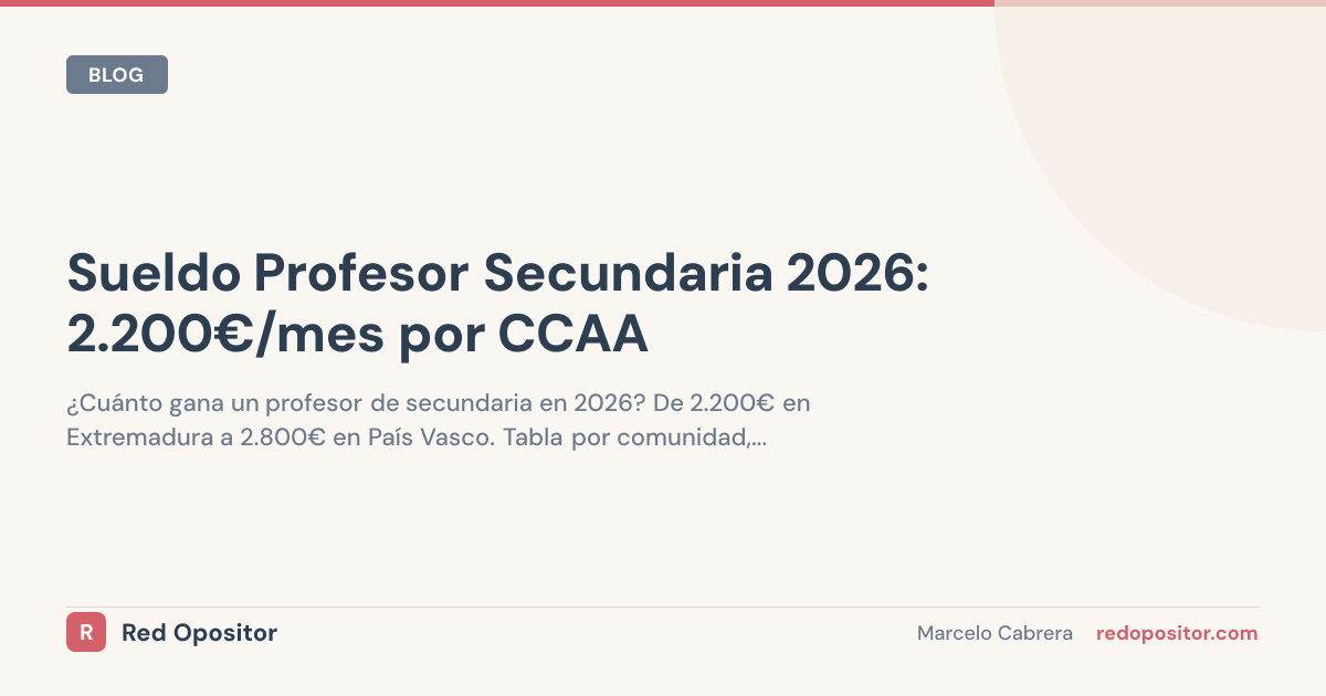 Sueldo profesor secundaria 2026: ¿cuánto cobra? (1.700-2.500€ netos)