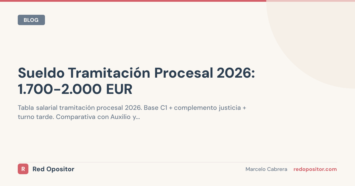 Sueldo Tramitación Procesal 2026: ¿cuánto gana? (1.600€-2.400€ netos)