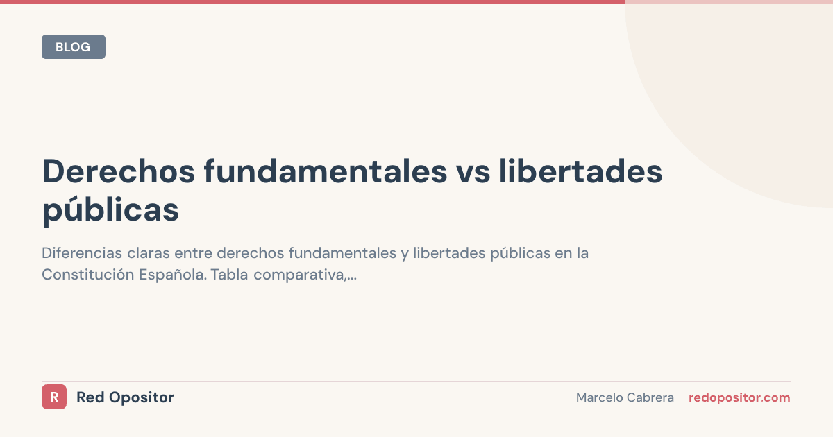 Derechos Fundamentales vs Libertades Públicas (CE)