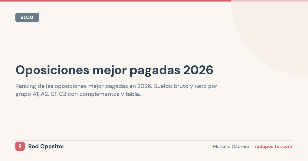 Oposiciones mejor pagadas en 2026: ranking completo por grupo y sueldo