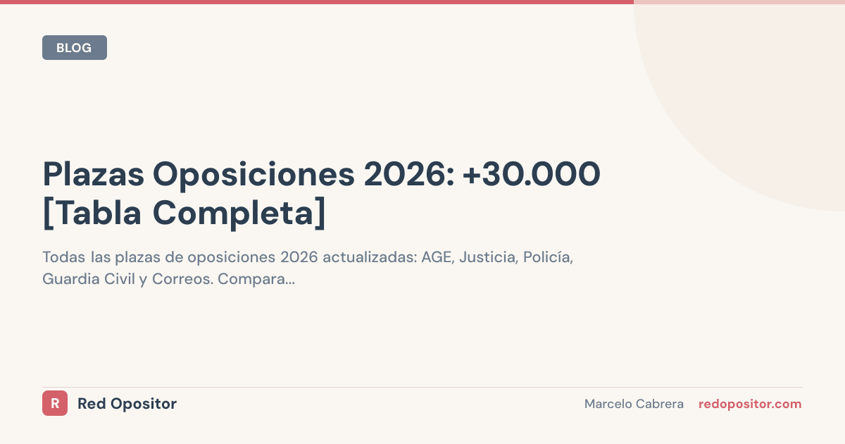 Plazas Oposiciones 2026: +30.000 Vacantes [Abril]